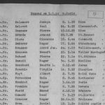 KZ-Zugangsliste aus Paris vom 5. Juli 1944 (Archiv der KZ-Gedenkstätte Dachau)